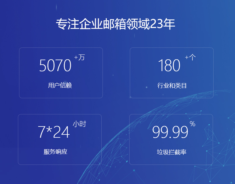 台中网易企业邮箱